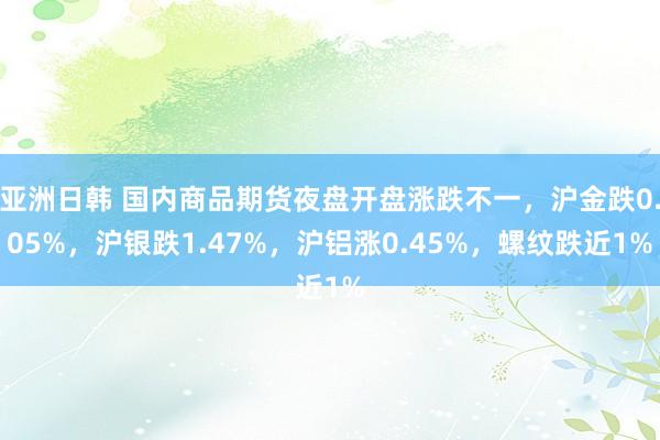 亚洲日韩 国内商品期货夜盘开盘涨跌不一，沪金跌0.05%，沪银跌1.47%，沪铝涨0.45%，螺纹跌近1%